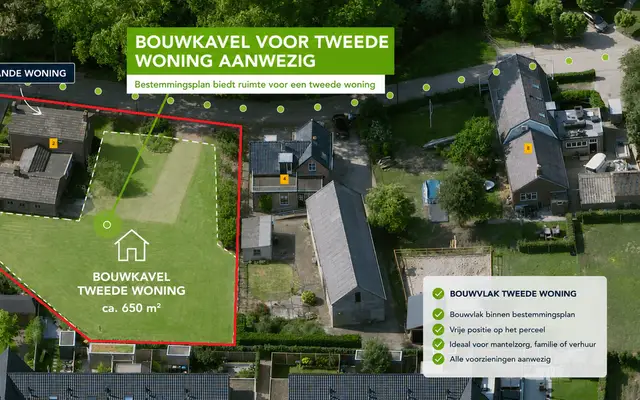 Foto van Kerkstraat 2, Varik